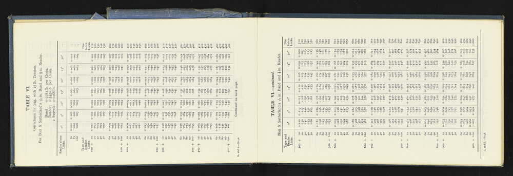 NA_5722-007