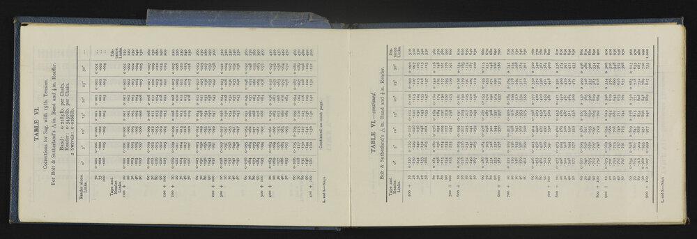 NA_5750-007