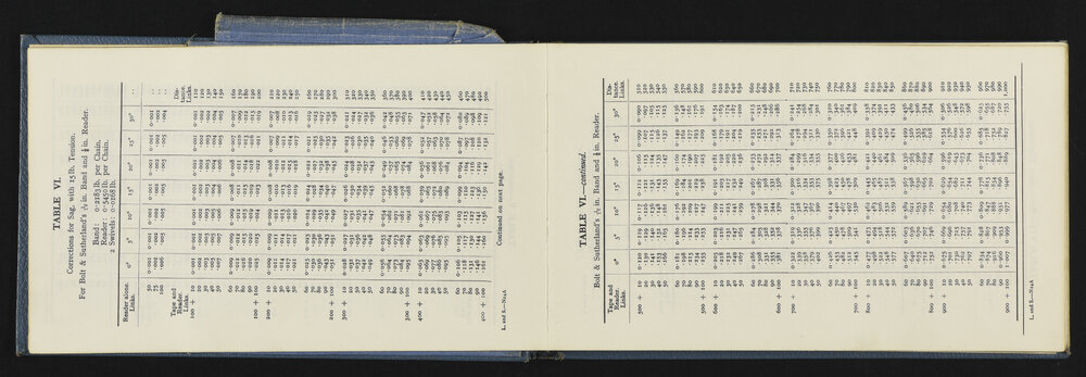 NA_5753-007