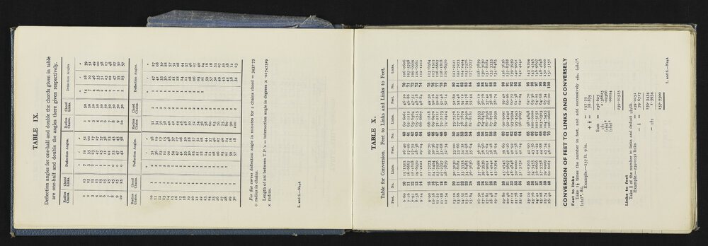 NA_5755-009