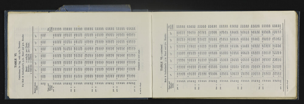 NA_5770-007