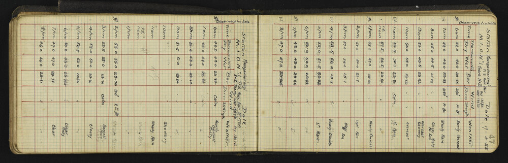 NA_5898-050