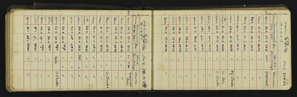 NA_5898-055
