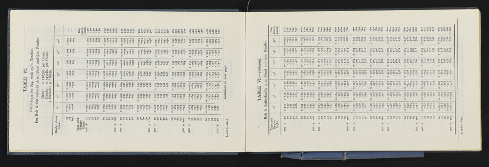 NA_6129-008