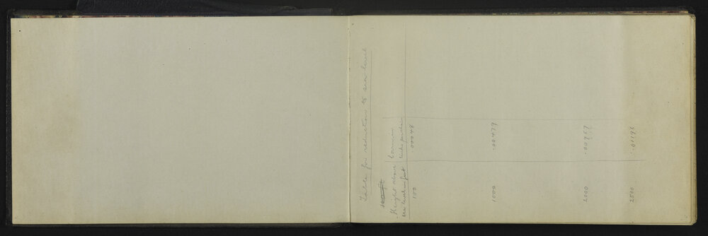 HB_0120-0003