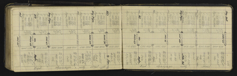 HB_0206-0084