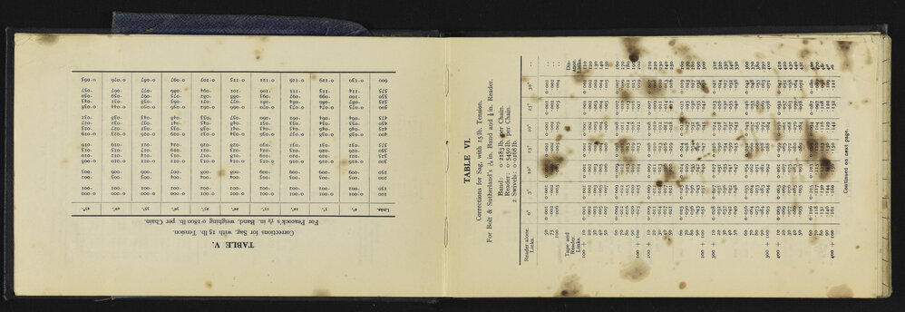 HB_0500-0006