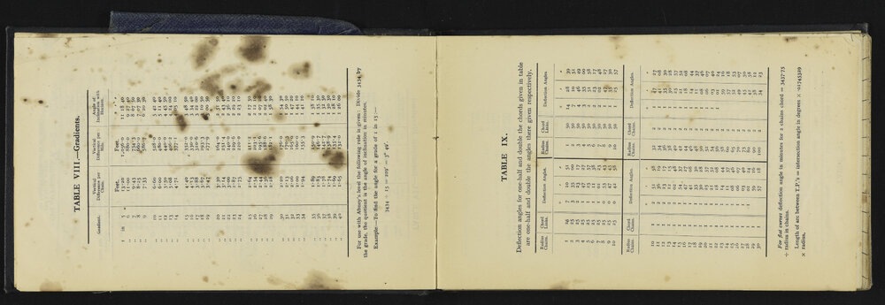 HB_0500-0008