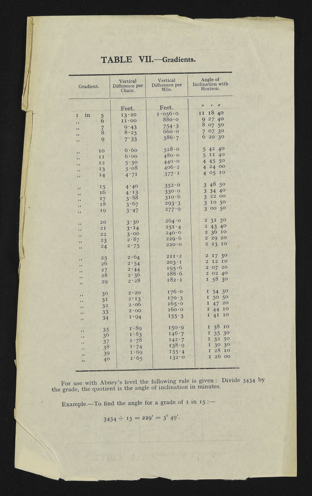 WN_3438-0041