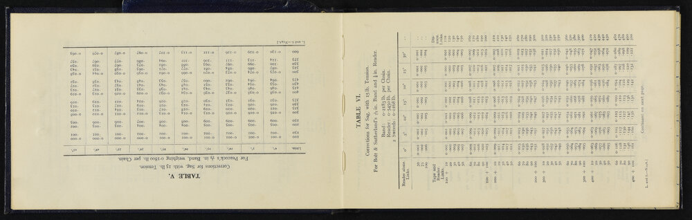 WN_3648-0006