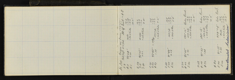 NAP_Unnumbered_A-027