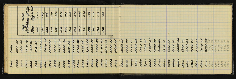 NAP_Unnumbered_B-049