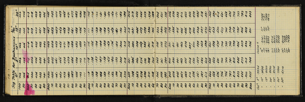 NAP_Unnumbered_B-050