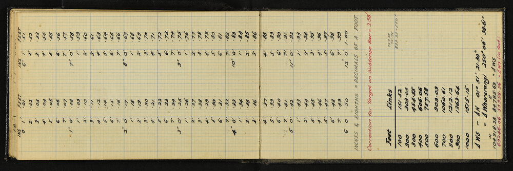 NAP_Unnumbered_B-051