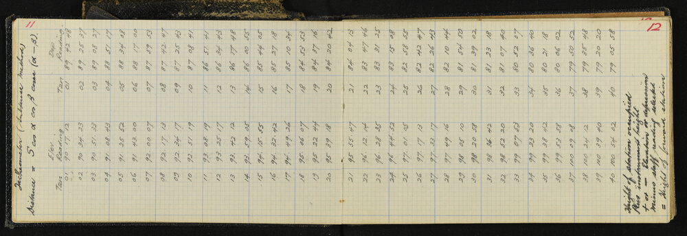 NAP_Unnumbered_C-008