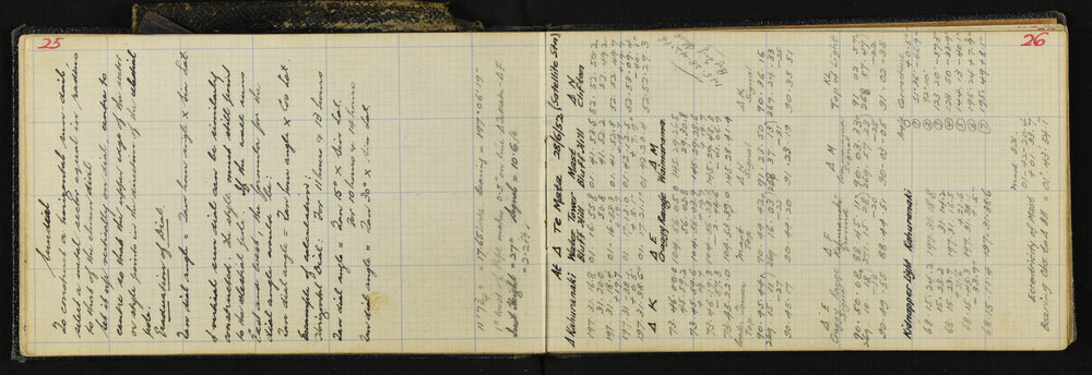 NAP_Unnumbered_C-015