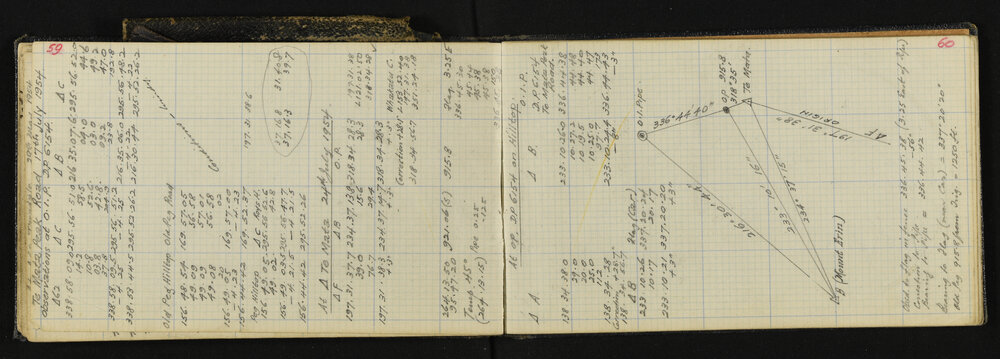 NAP_Unnumbered_C-032