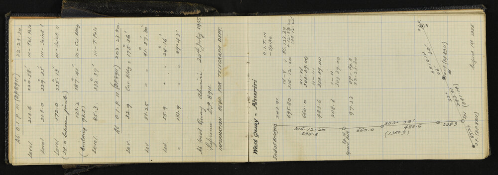 NAP_Unnumbered_D-014