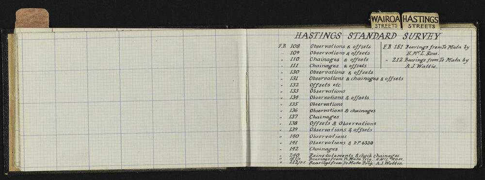 NAP_Unnumbered_I-017