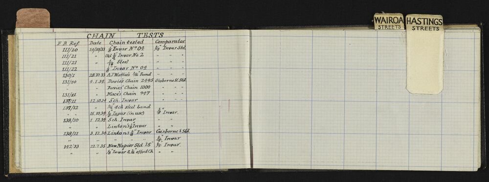 NAP_Unnumbered_I-018