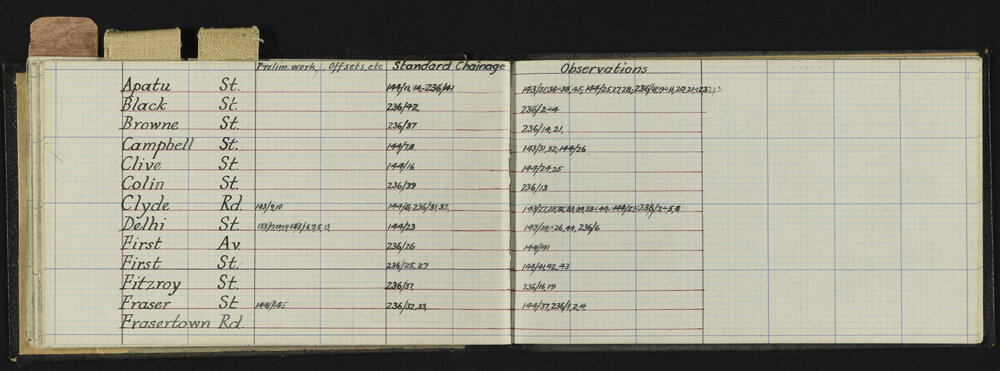 NAP_Unnumbered_I-031