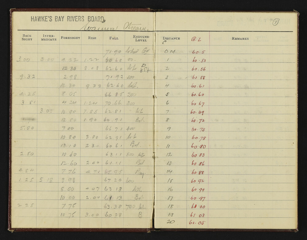 NAP_Unnumbered_J-003