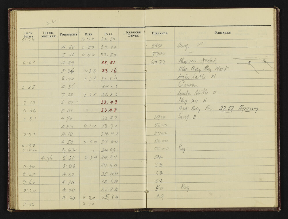 NAP_Unnumbered_J-068