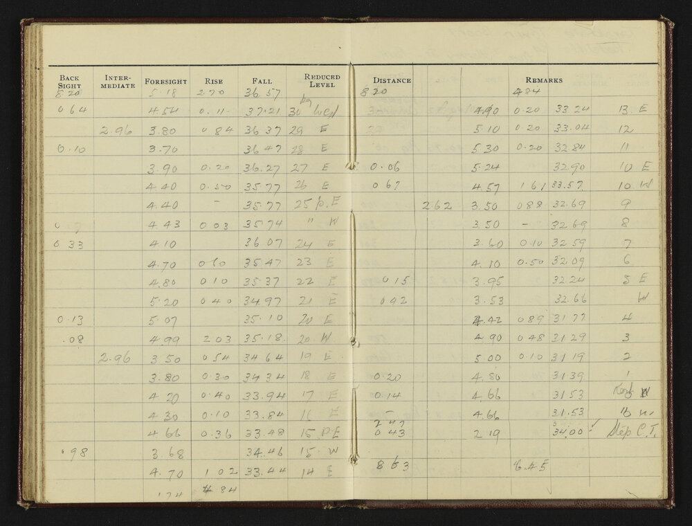 NAP_Unnumbered_J-070