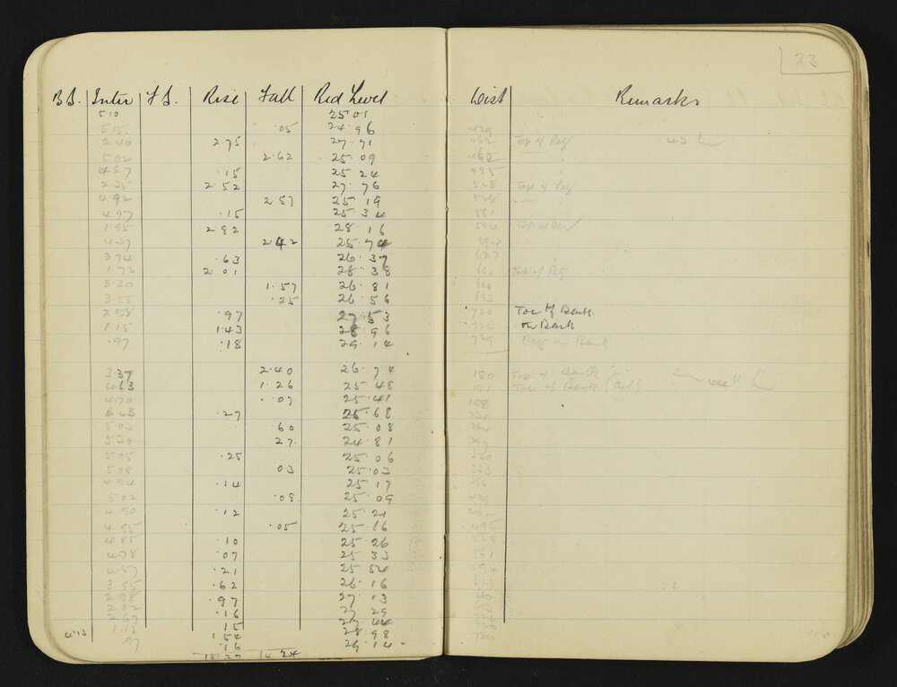 NAP_Unnumbered_L-025