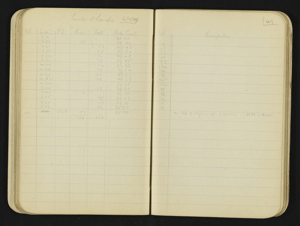 NAP_Unnumbered_L-051