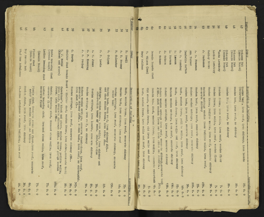 NA_4401-042