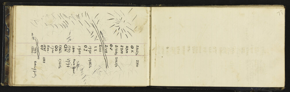 WN_0506-0054