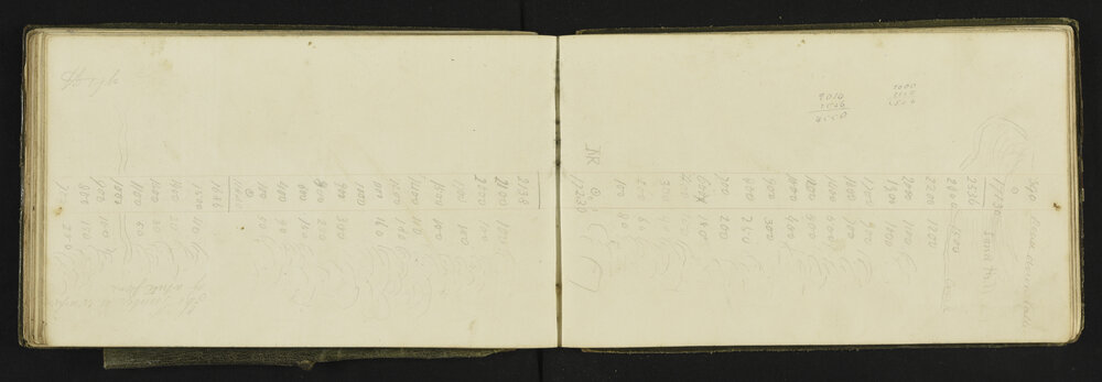 WN_0084-0054