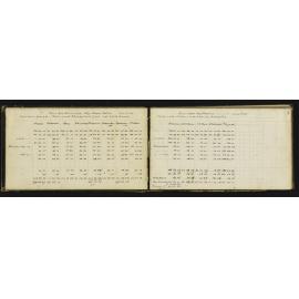 WN_0577-0005