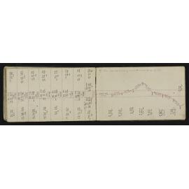 WN_2421-0050
