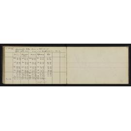 WN_2539-0055