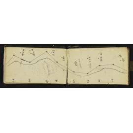 WN_0595-0014