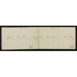 WN_2550-0020