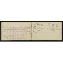 WN_2560-0007