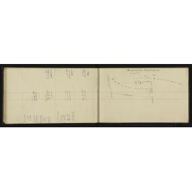 WN_2562-0034