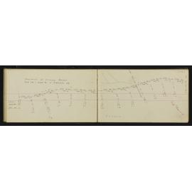 WN_2579-0032