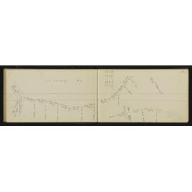 WN_2579-0036