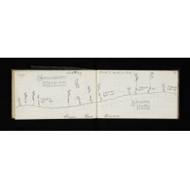 OT_0402_015
