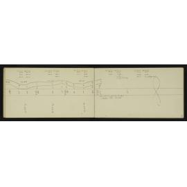 WN_2834-0038