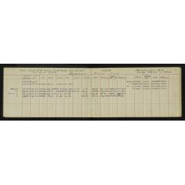 WN_2840-0008