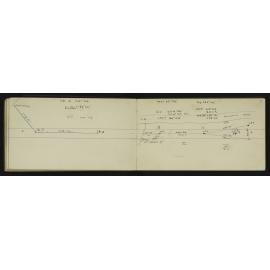 WN_2840-0044