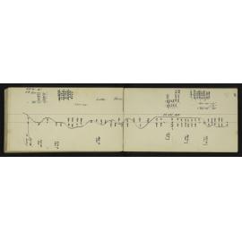 WN_2850-0051