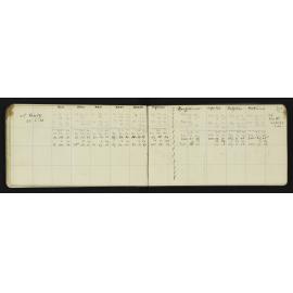 WN_2860-0022