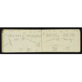 WN_2860-0029