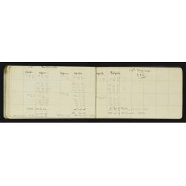 WN_2860-0032